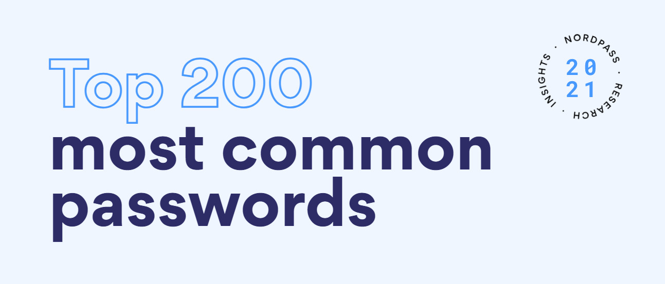 200 most common passwords of 2021 in the uk